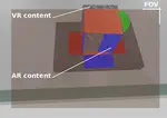 Evaluation of AR Inconsistencies on AR Placement Tasks: A VR Simulation Study